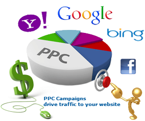 PPC-Unternehmen in Deutschland